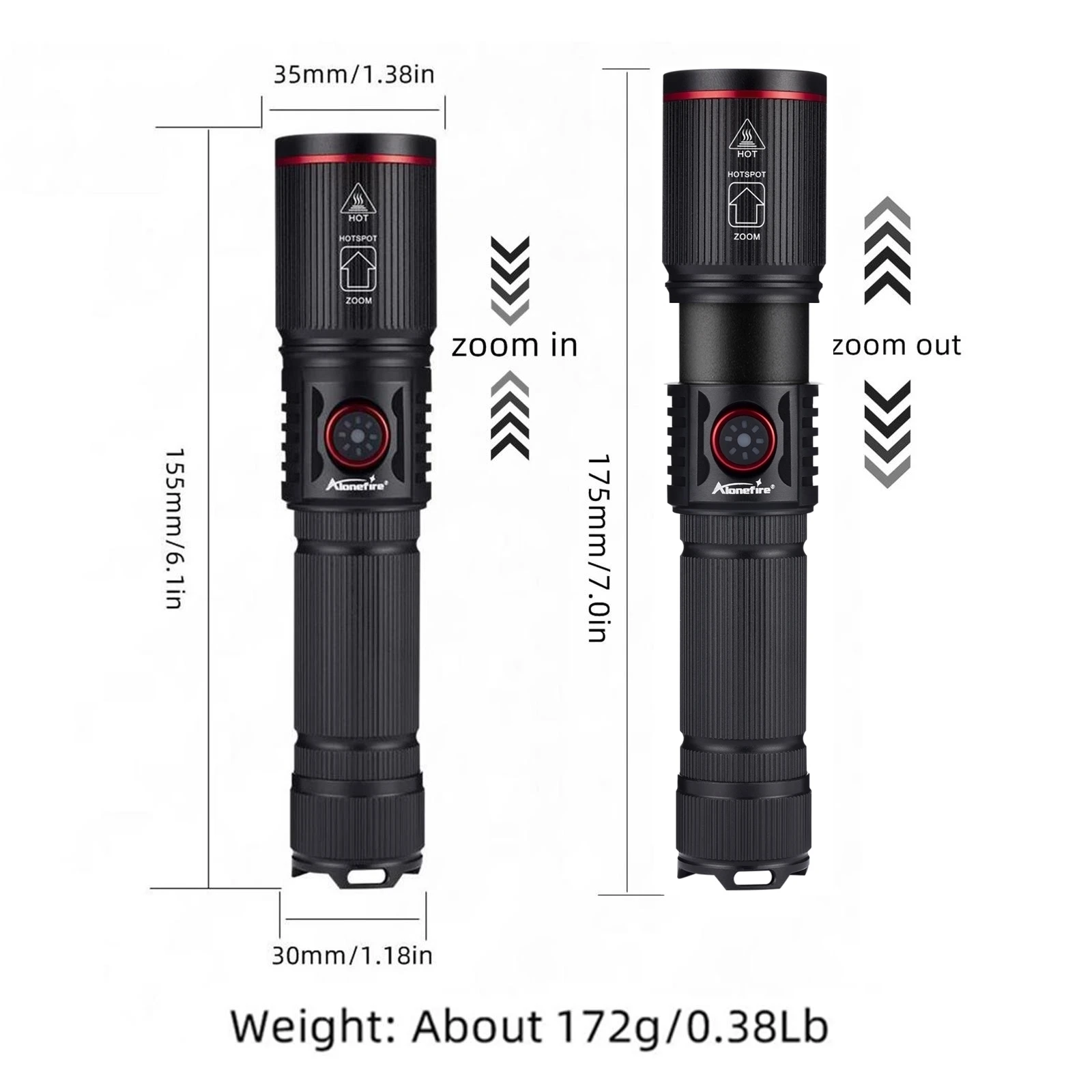 Zoom 20W LED Strahl Licht High Power Taschenlampe USB Aufladbare Outdoor Leistungsstarke Taktische Camping Jagd Angeln Wandern Taschenlampe