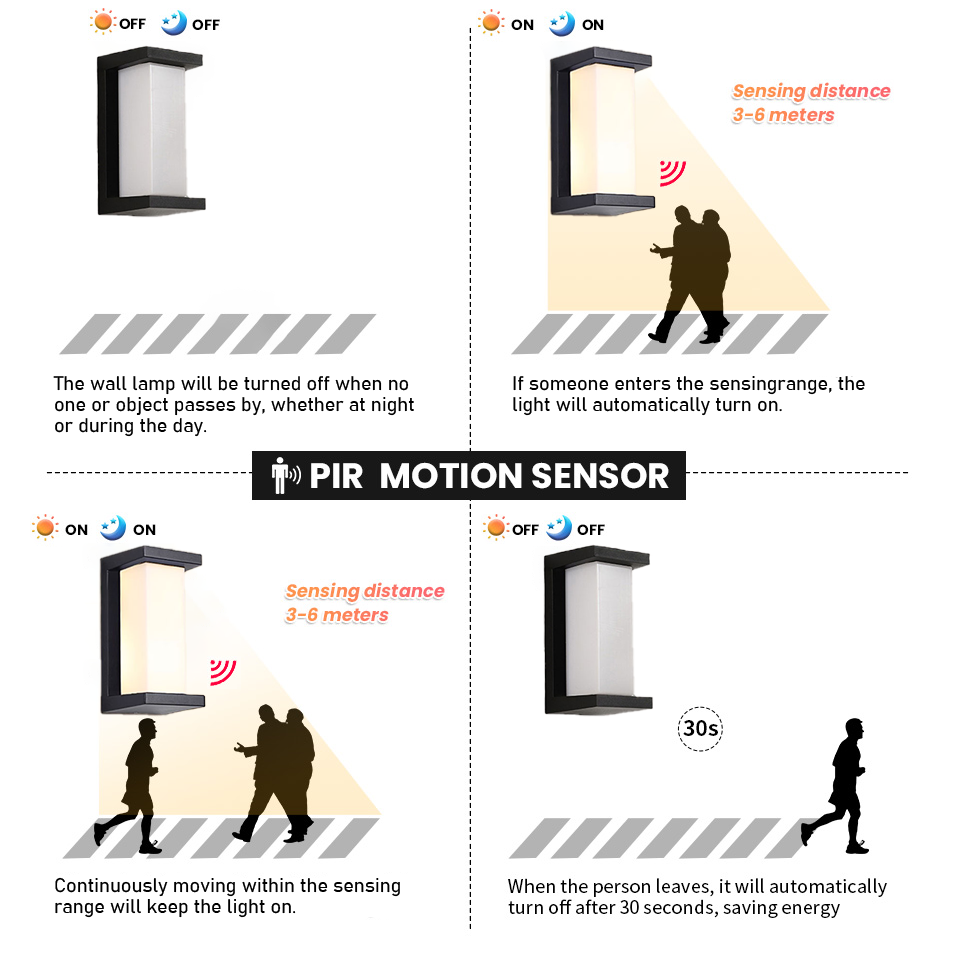 Luminária de parede led para exterior, sensor de movimento, 85-265v, 16w10w, à prova d'água, moderna, para casa, varanda, caminho, varanda, decoração de jardim