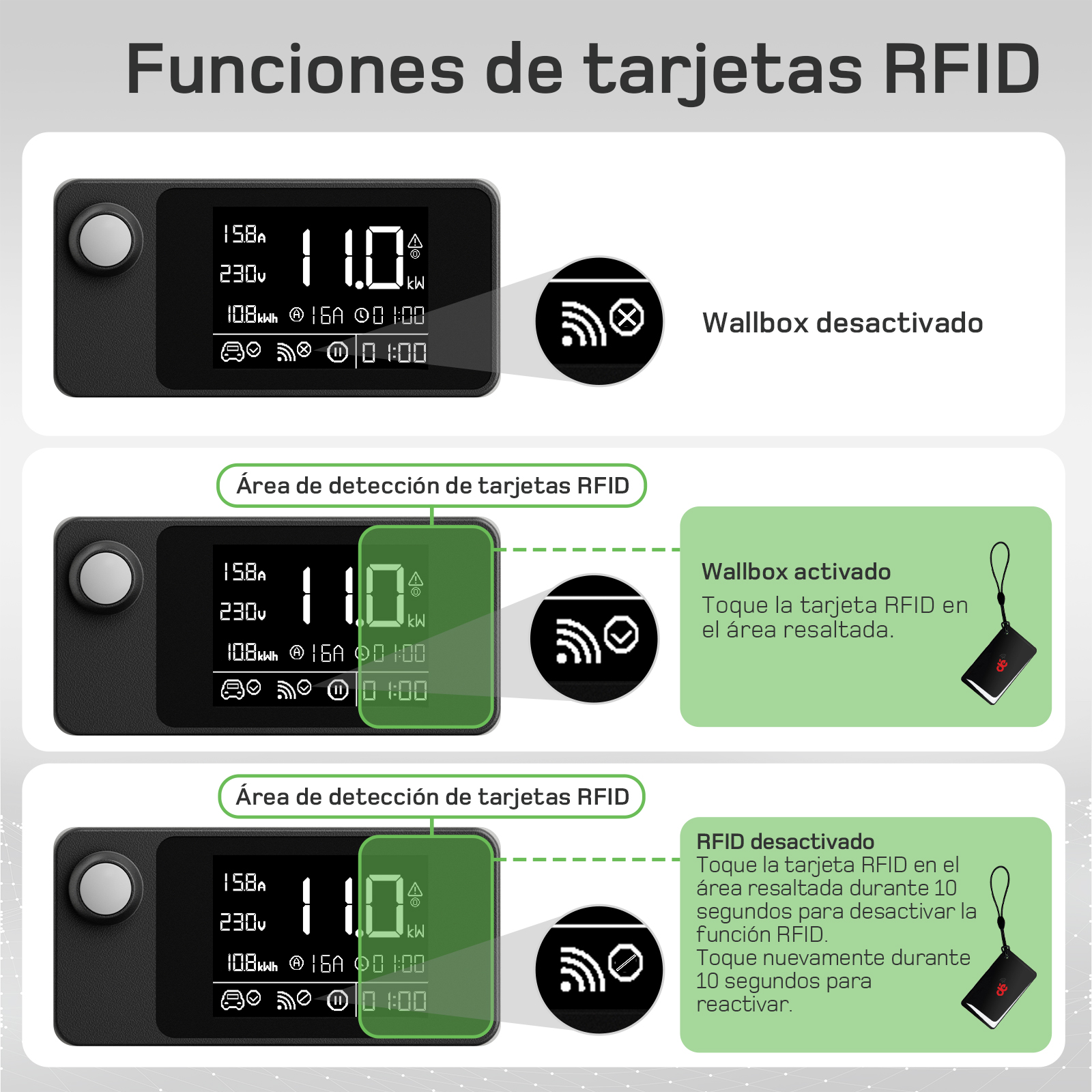 dé Wallbox con App  11kW 22kW  Cargador EV de enchufe CEE a Tipo 2 16A 32A Control RFID trifásico Cargador vehículo eléctrico