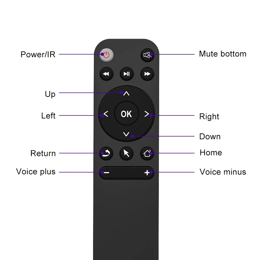 Il telecomando per l'apprendimento IR remoto Bluetooth MT4 5.2 Smart Home è adatto per il controllo del proiettore del computer TV Box
