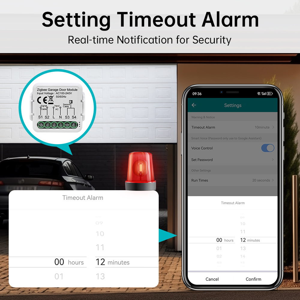Tuya Zigbee/WiFi Switch Modulo controller per apertura porta garage intelligente Il telecomando vocale funziona con Alexa Google Home Assistant