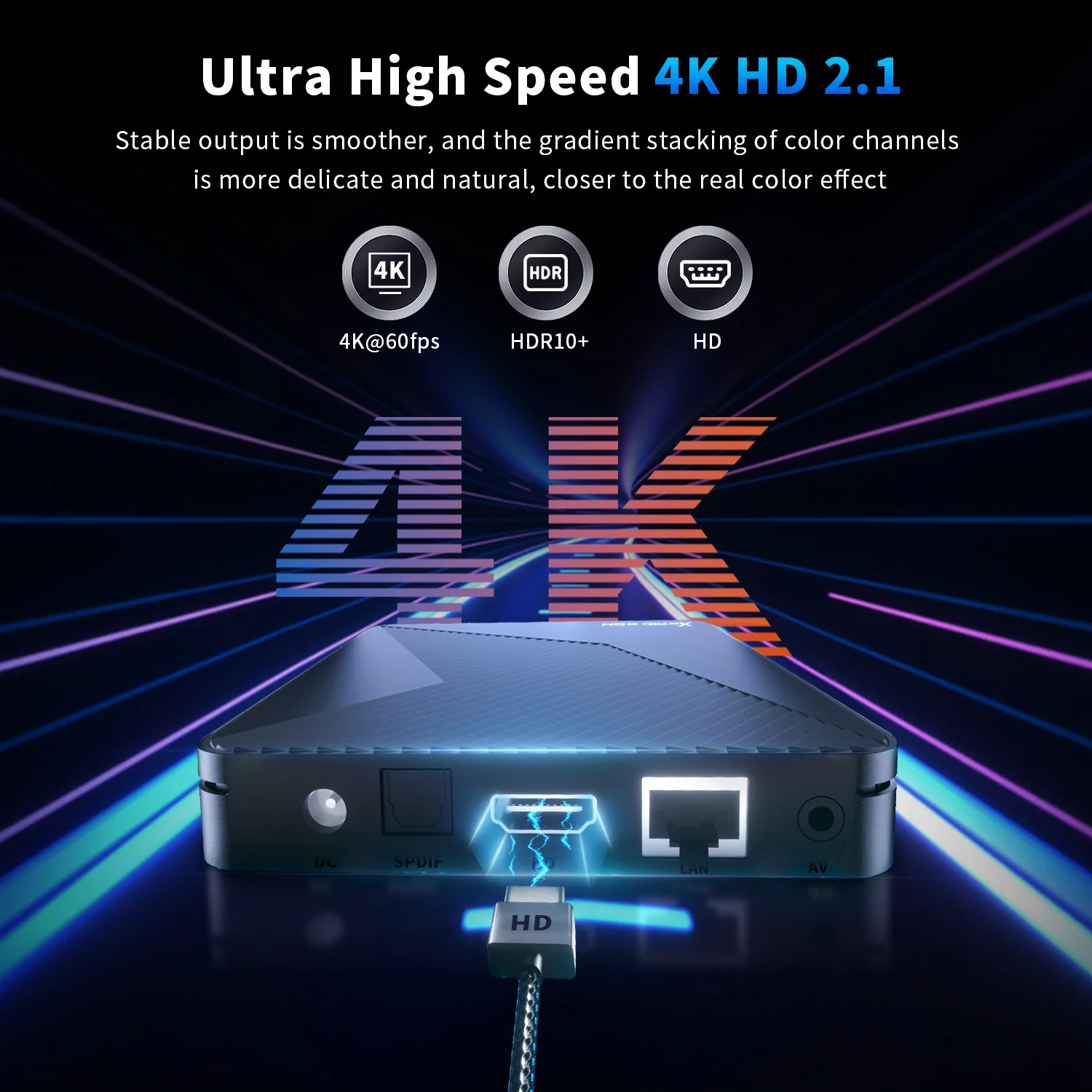 Android 14.0 X88 PRO X5M Smart TV Box Wifi6 Amlogic S905X5M 4K Sprachassistent Media Player Set Top Box 2GB 4GB 16GB 32GB 64GB
