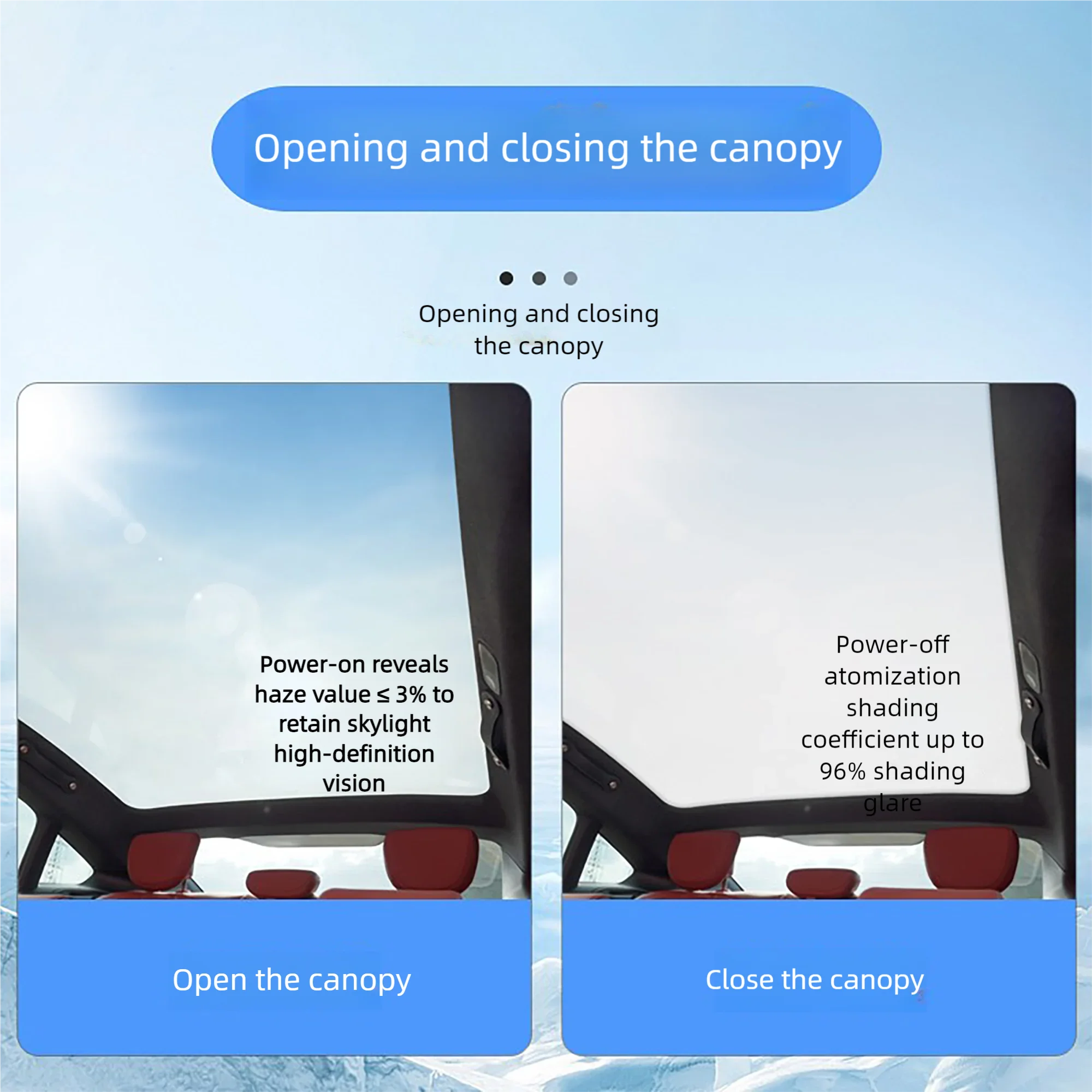ใหม่ Tesla รุ่น 3/Y สมาร์ทซันรูฟบังแดด light-sensing อิเล็กทรอนิกส์ sky หลังคารถ PDLC ไฟฟ้า window Tint Tinting สําหรับรถยนต์