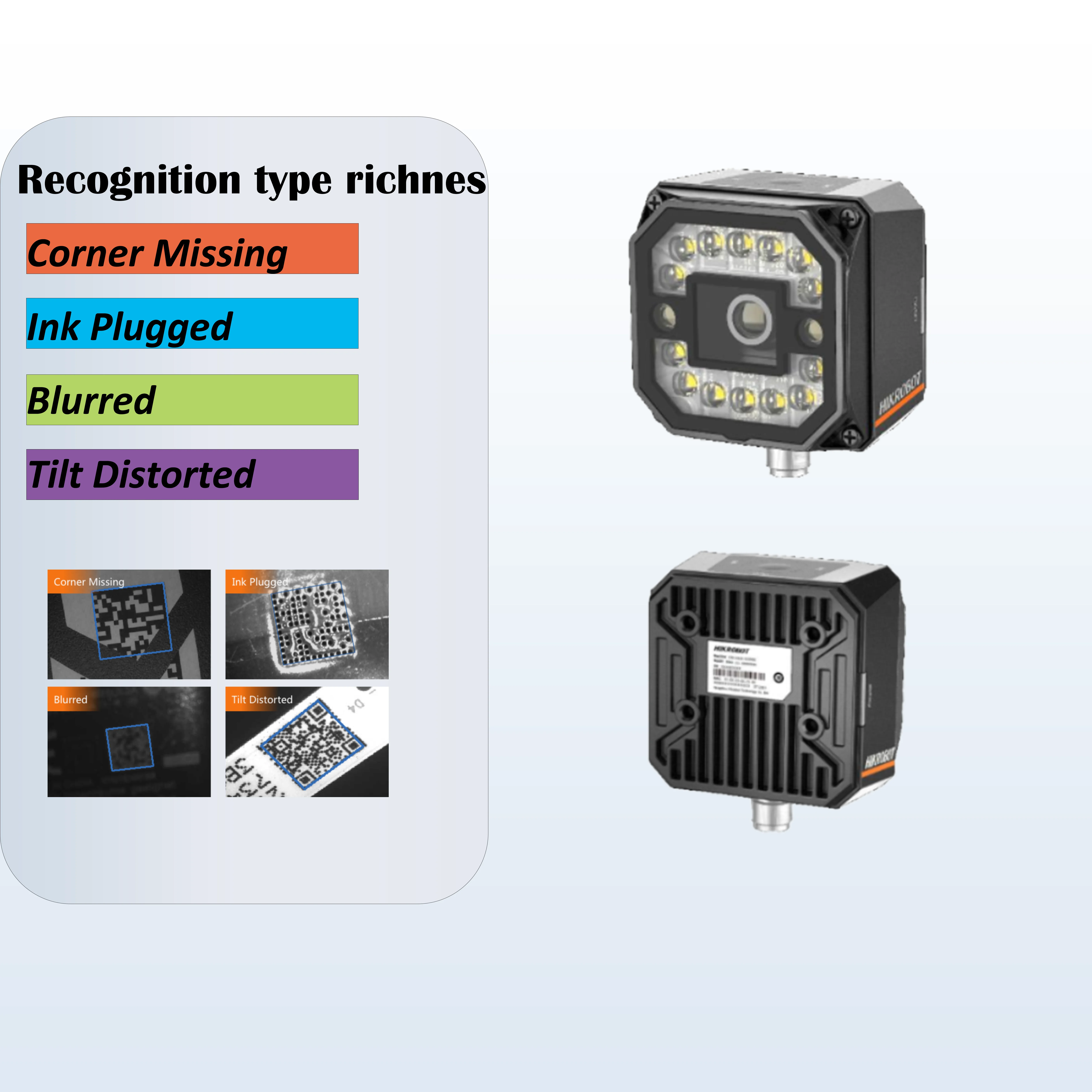 HIKROBOT-escáner de código de barras, lector de código Industrial LED, Ethernet, rápido, IP65, CMOS, 1,3 MP, MV-ID3013PM