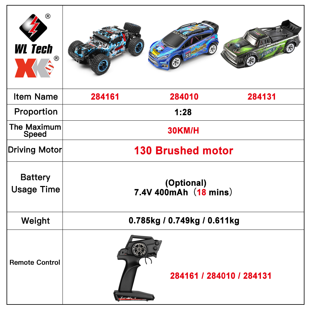 WLtoys 1:28 284010 284161   2.4G Racing Mini RC รถ 30 กม./ชม.4WD ไฟฟ้าความเร็วสูงรีโมทคอนโทรล Drift ของเล่นสําหรับของขวัญเด็ก