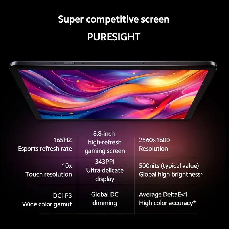 Планшет Global ПЗУ Lenovo LEGION Y700 2025 Snapdragon 8 Gen 3, восьмиядерный процессор, 8,8 дюйма, 165 Гц, Android, 6550 мАч