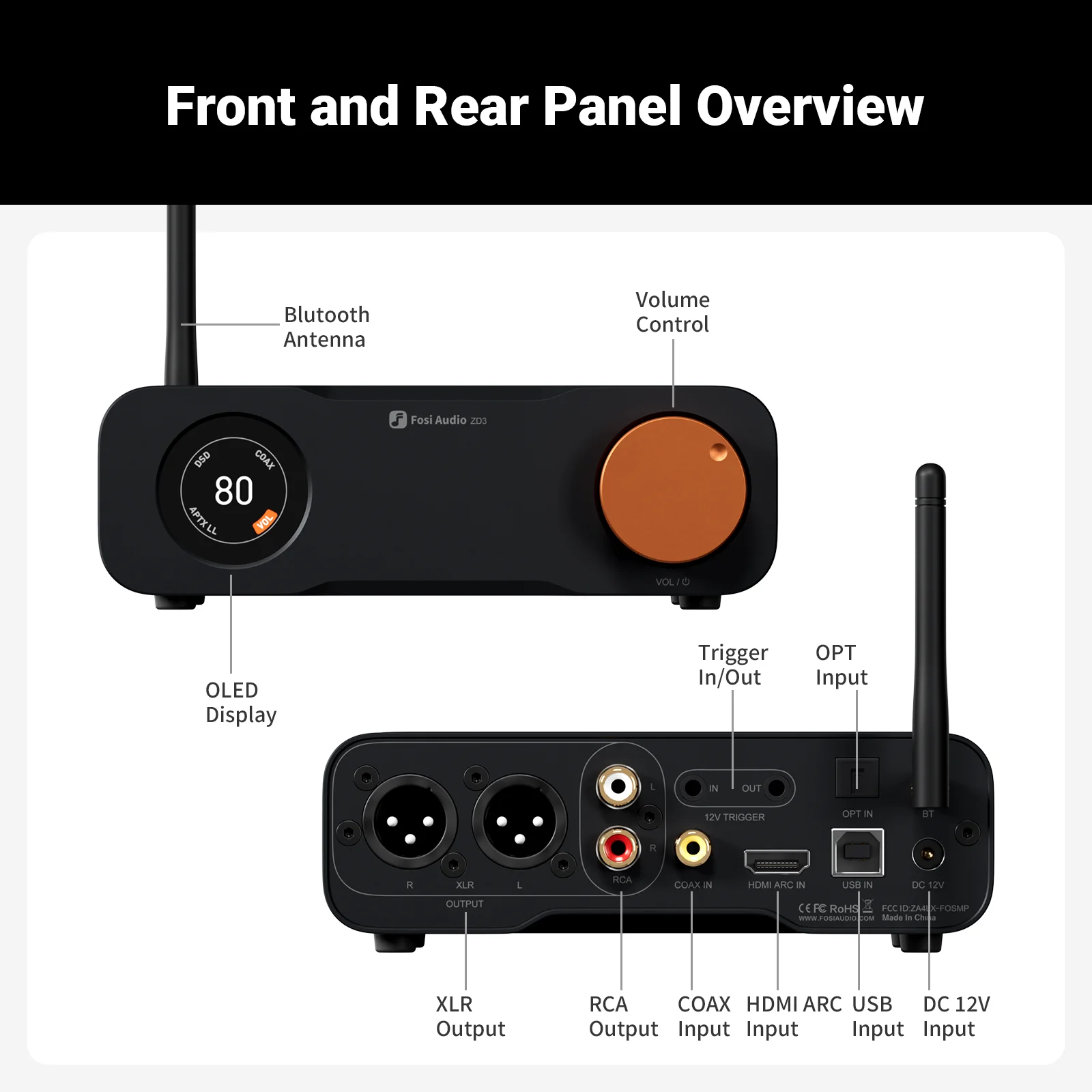 Fosi Audio ZD3 Bluetooth USB Desktop DAC ARC-Eingang, ES9039Q2M Vollsymmetrischer Digitaldecoder für Stereoverstärker mit Fernbedienung