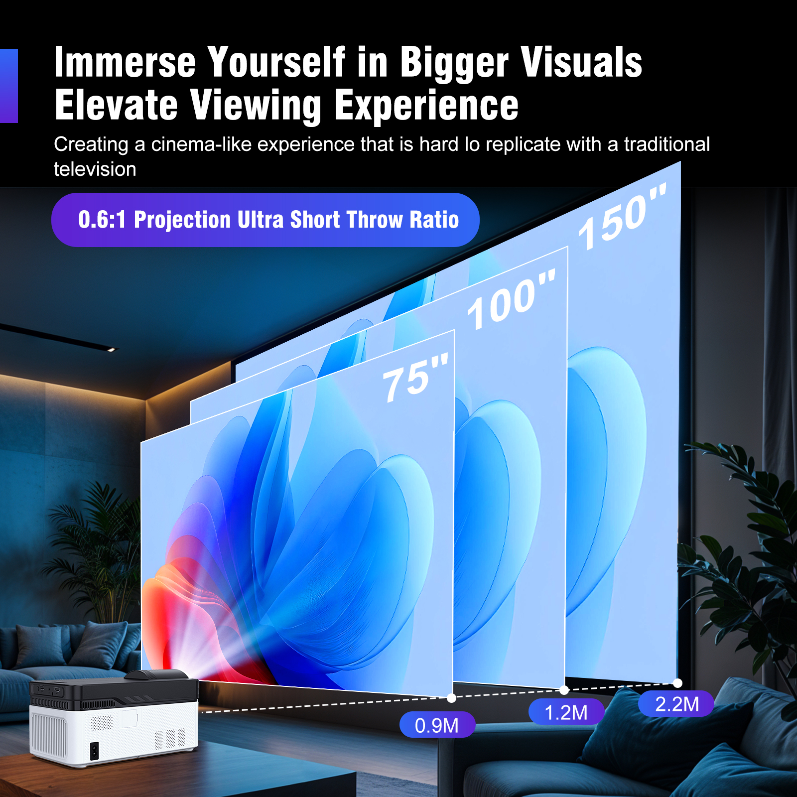 Magcubic 900ANSI HY450 Proiector 8K 4K 1080p Ultra Short Throw Auto Offset Voice Assistant BT5.4 Alwinner H716 Foco Eletrônico