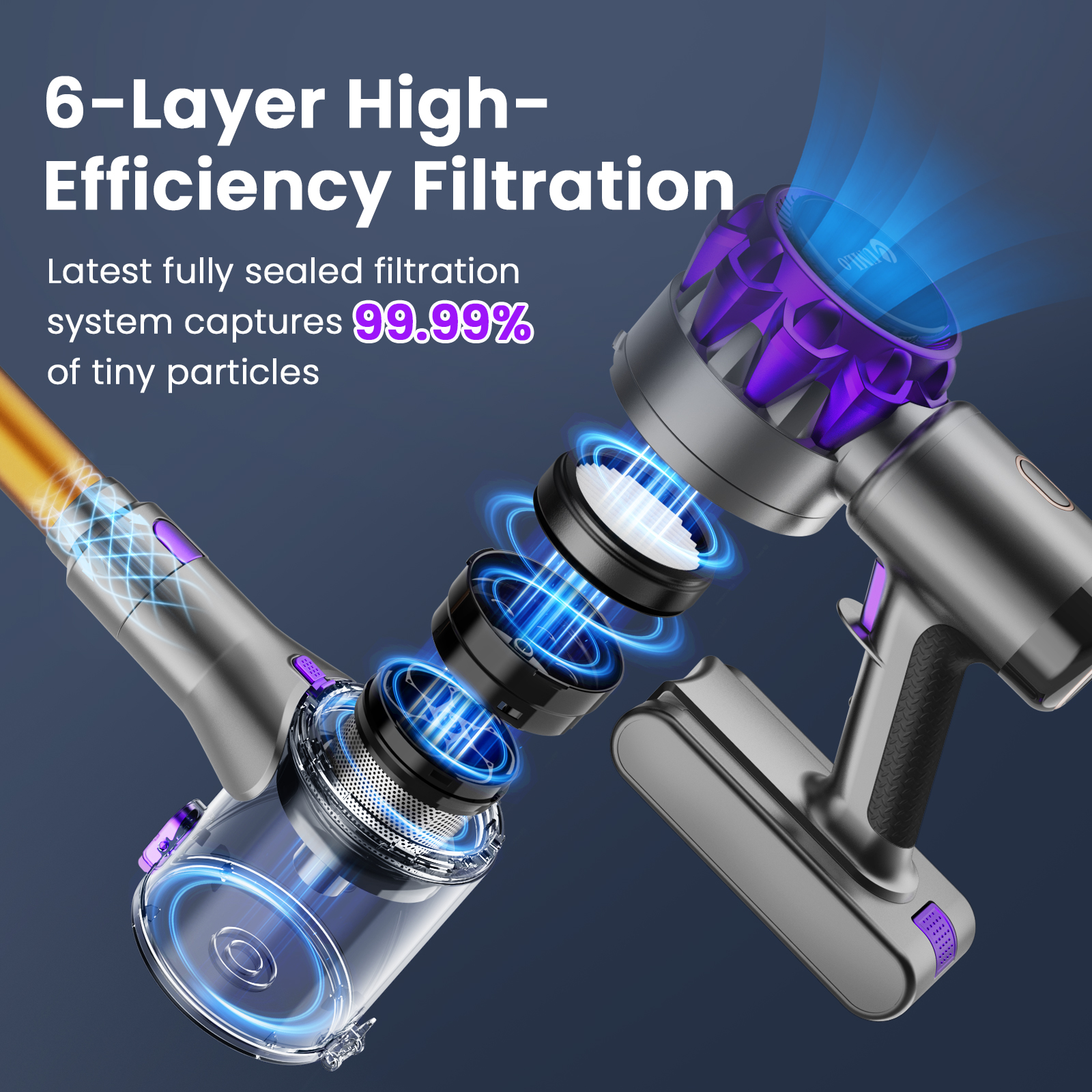 YISORA Cordless Vacuum Cleaner, 30Kpa 55Mins Running Time Wireless Vacuum Cleaner with Touchscreen for Pet Hair, Carpet