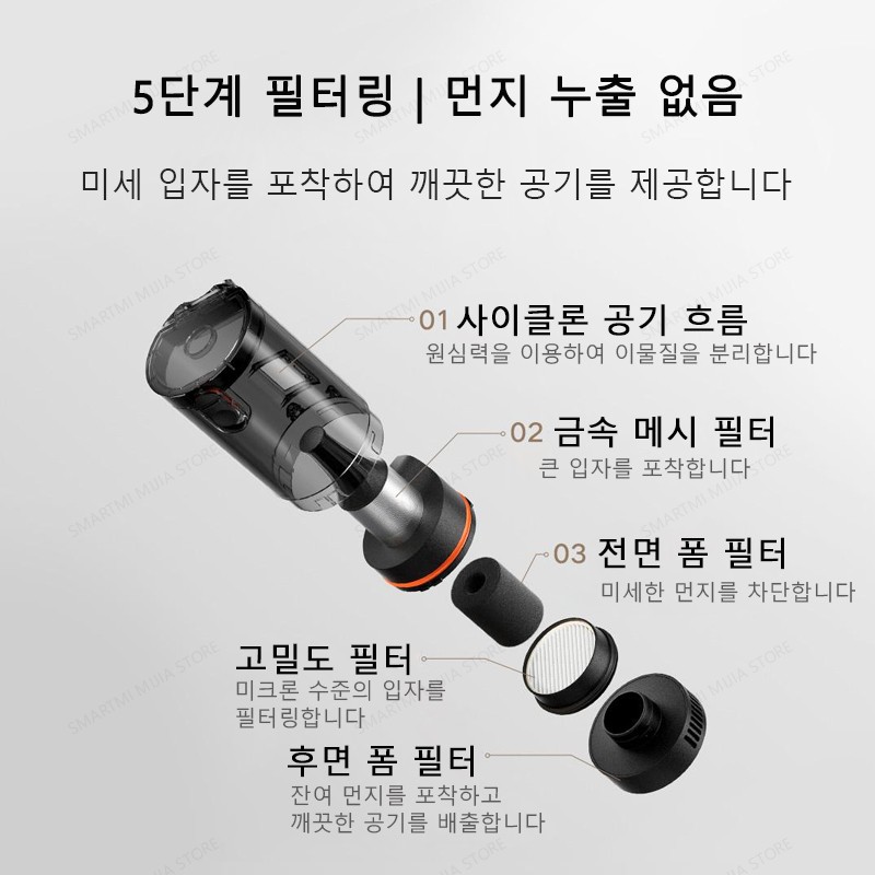 XIAOMI MIJIA 자동차 진공 청소기 21kPa 흡입, Type-C 고속 충전, 150mL 먼지 컵, 가정용 무선 진공 청소기, 2400mAh 배터리
