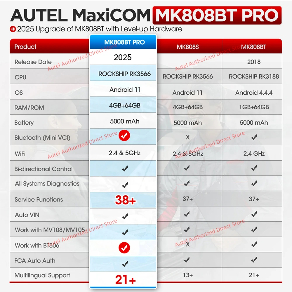 Autel maxicom mk808bt pro obd2 scanner ferramenta de verificação de diagnóstico do carro bluetooth scanner automotivo leitor de código obd2 pk mk808kbt mk808s