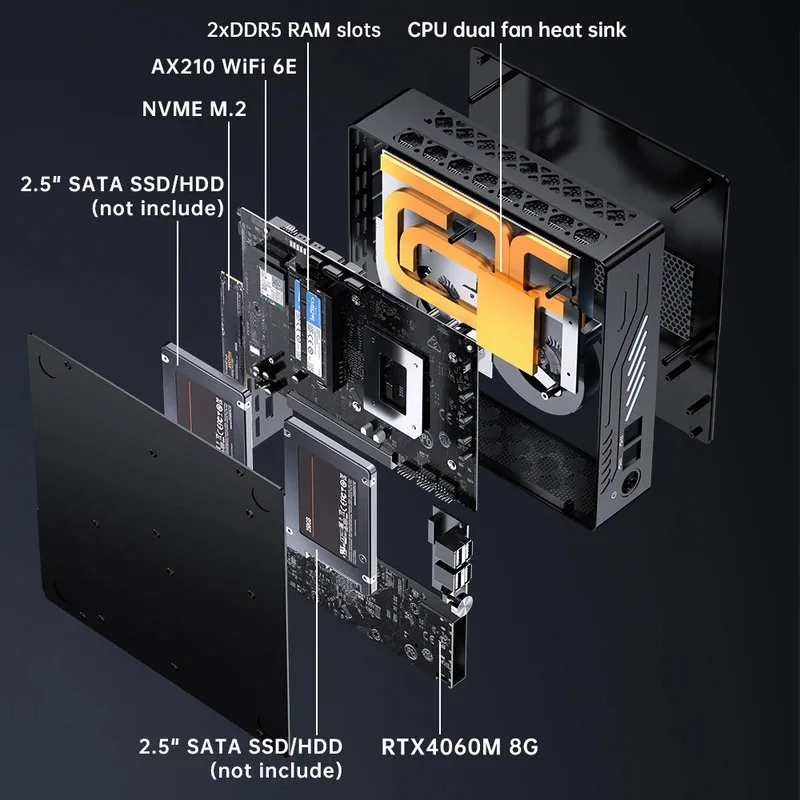 มินิพีซีเกมมิ่ง Core I9-12900F มินิพีซีเกมมิ่ง RTX4060M 8G การ์ดจอแยก Dual Ddr5 M.2 Nvme คอมพิวเตอร์ Barebone 8K พร้อมไฟ LED