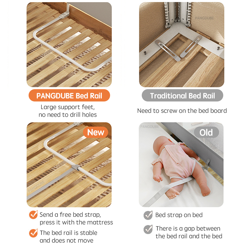 120*55 センチメートル折りたたみベビー安全ベッド手すり子供ベッドフェンスポータブルベビーベッドレールガード子供ベッド保護バリアベッド用