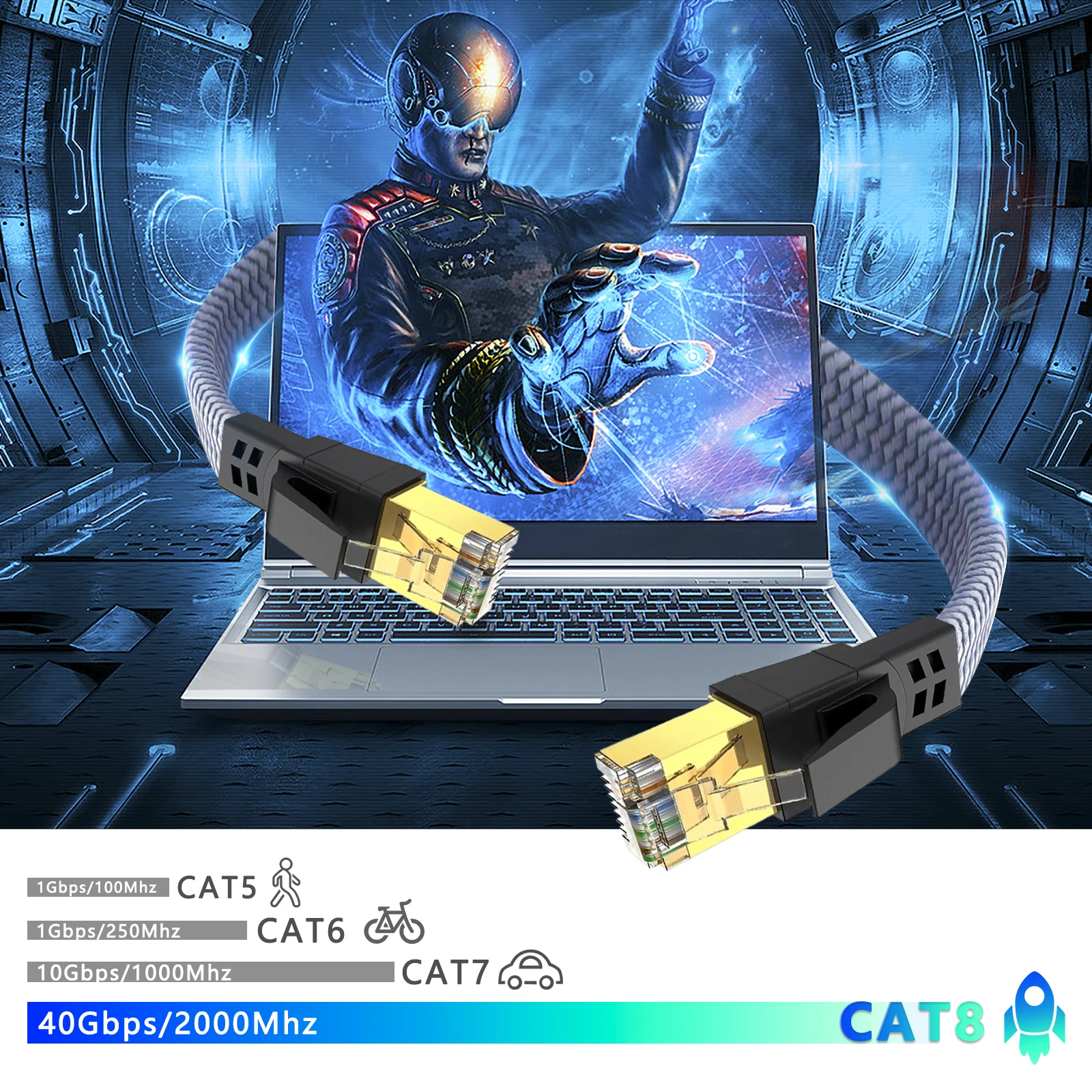 D-Sunty Ethernet Cable CAT8 40Gbps Nylon Braided Network Lan Cord for PC Modem Laptop PS 5 Router RJ45 Flat Cable Ethernet Cat 8