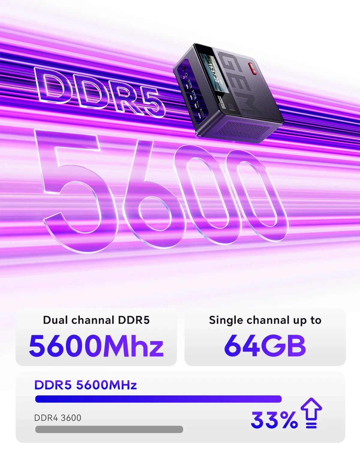 AOOSTAR GEM12 PRO MAX Mini PC R7 8845HS Dual Channel DDR5 5600MHz WiFi 6 BT5.2 Gamingเดสก์ท็อปคอมพิวเตอร์OCuiLink/USB4/DP