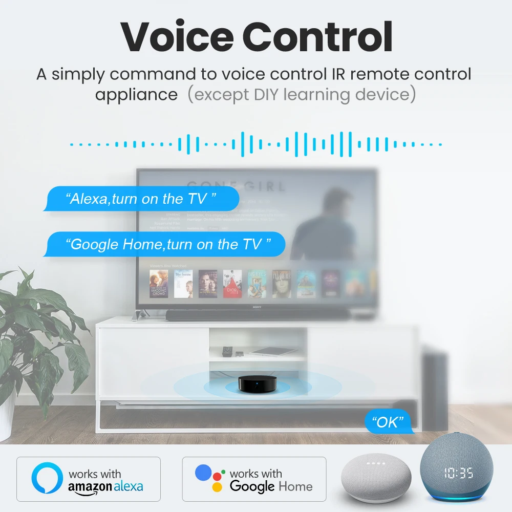 AVATTO Tuya WiFi IR リモコンエアコンテレビ DVD AUD AC ユニバーサル赤外線リモコンは Alexa、Google ホームで動作します