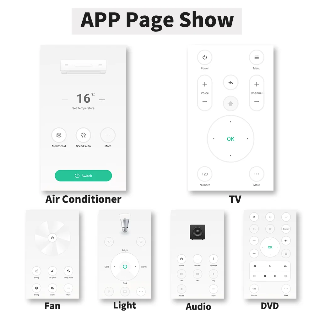 Tuya WiFi IR Remote Control for Air Conditioner TV Smart Home Blaster Infrared Universal For Alexa Google Home Remote Controller