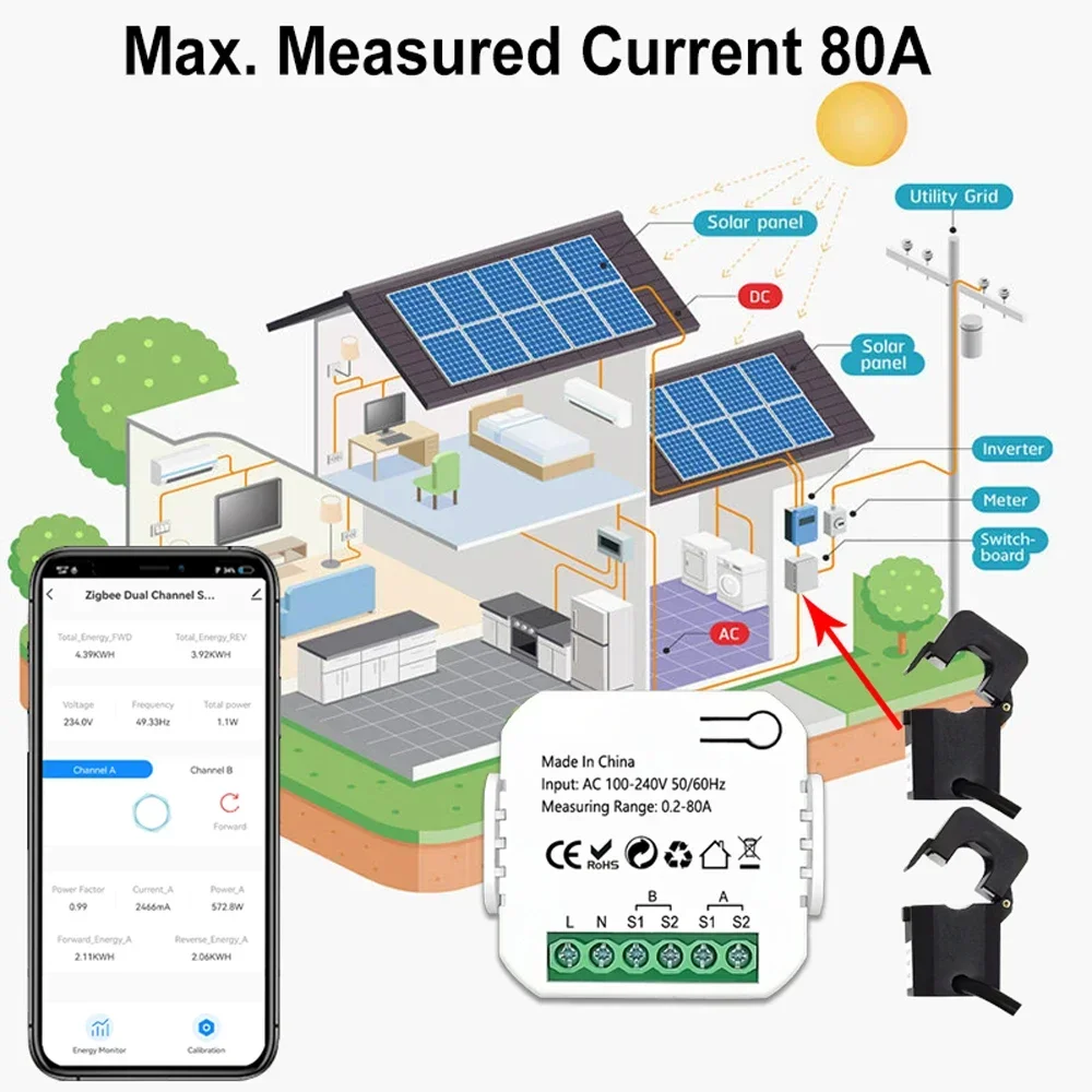 Tuya Wifi Intelligente Energie Meter Solar PV System Strom Produktion Verbrauch Bidirektionale Überwachung Meter APP Control CT