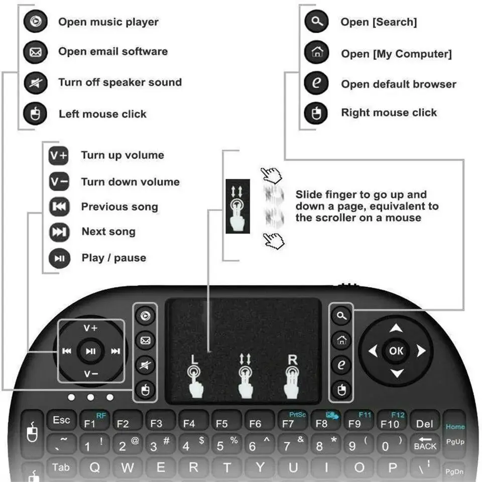 GAMINJA I8 Mini teclado de mano Control remoto 2,4G Air Mouse teclado inalámbrico con panel táctil para Android TV Box PC Smart TV