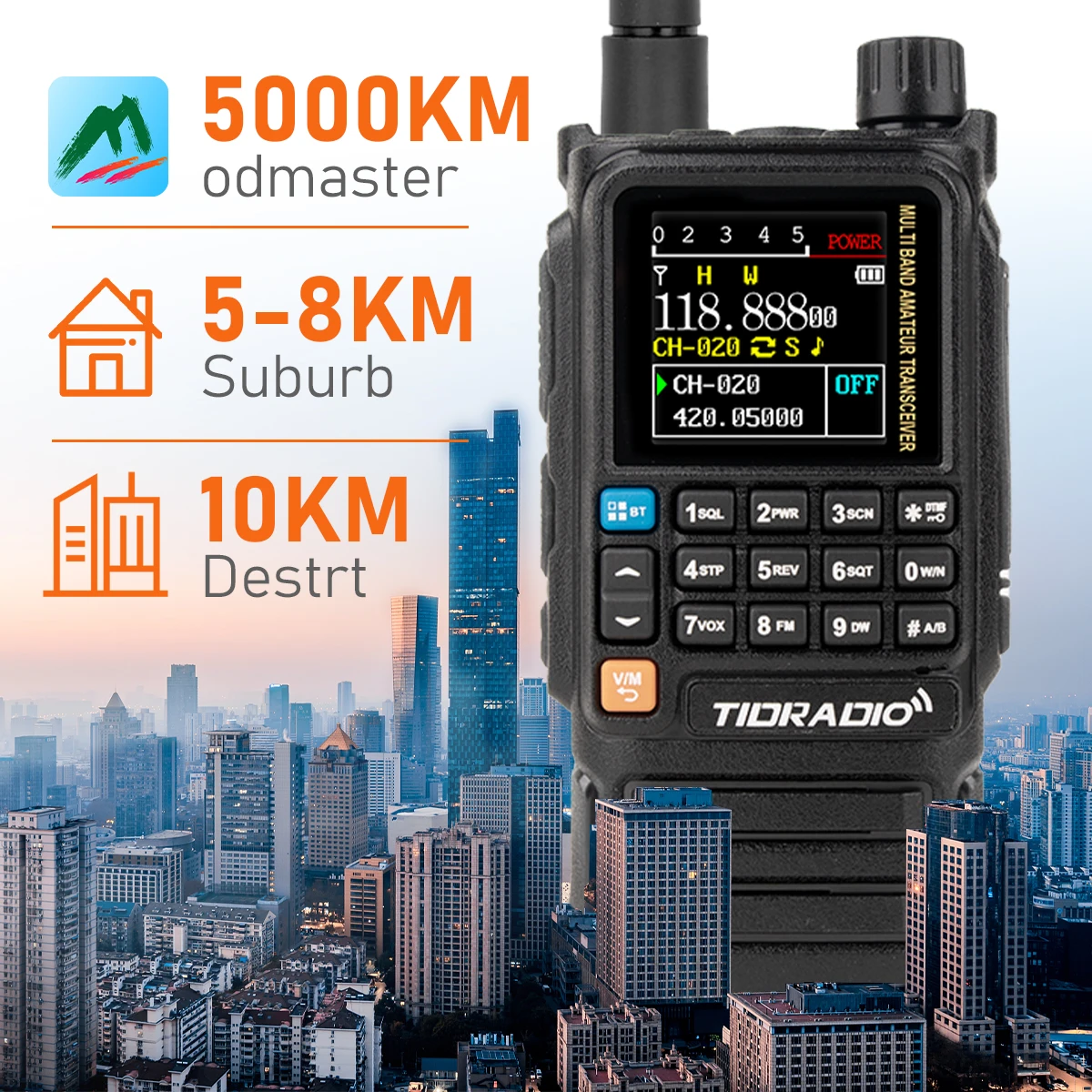 Repetidor Walkie Talkie Global TIDRADIO H3 Plus, funciones Bluetooth mejoradas, banda aérea, Radio de largo alcance, programación inalámbrica