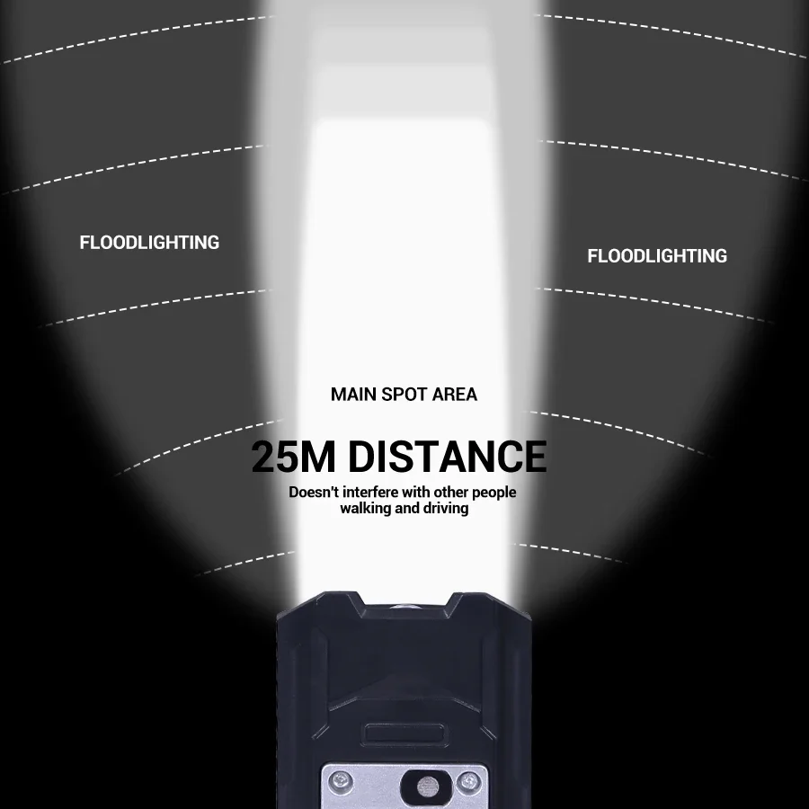 Fahrradscheinwerfer 9-LED-Fahrrad-Frontlicht Typ C wiederaufladbare Fahrradlampe Ultraleichte Lenkerlichter Wasserdichte Fahrrad-Taschenlampe