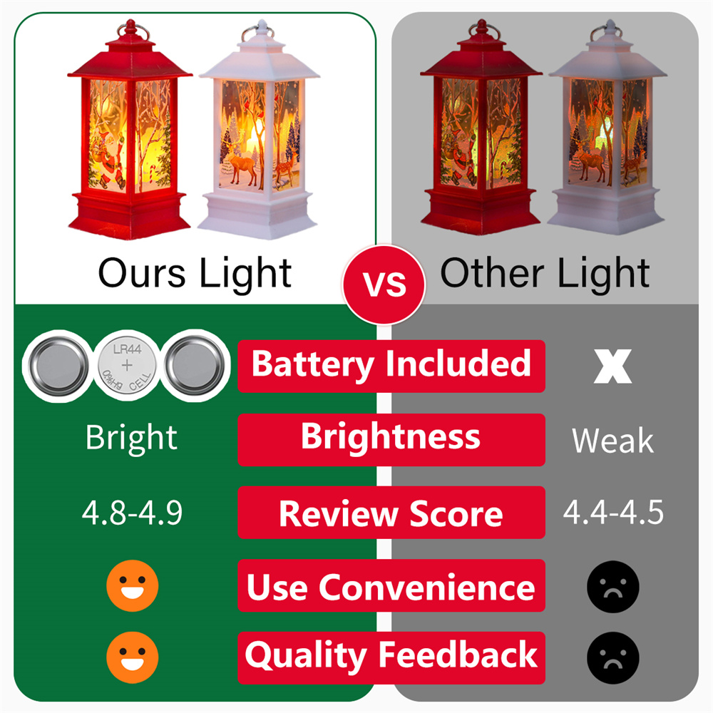 Christmas Lantern Light Merry Christmas Decorations for Home 2025 Navidad Christmas Tree Ornaments Xmas Gift Happy New Year