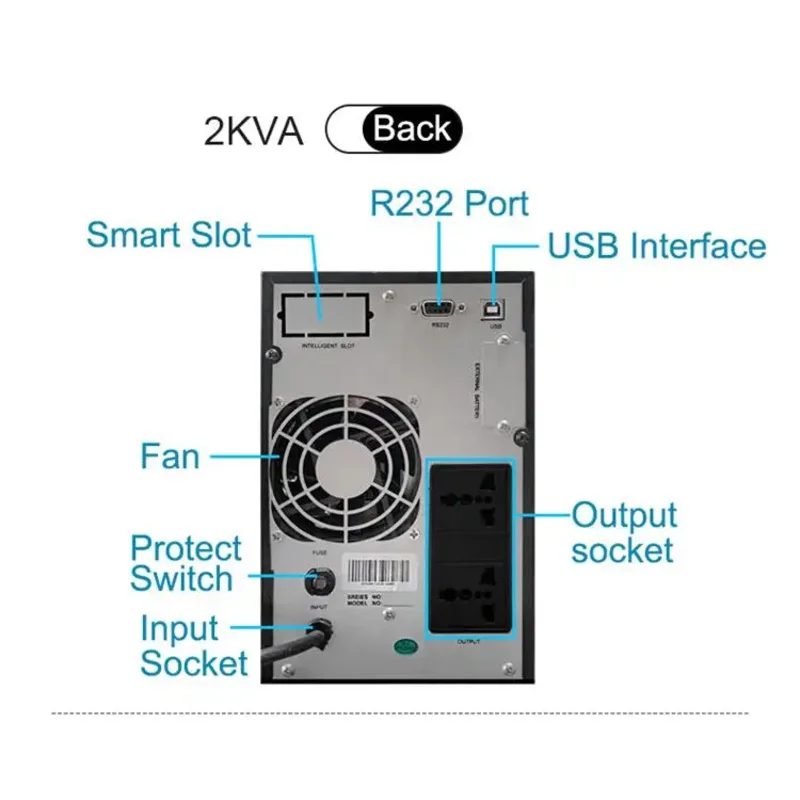 2000VA 1800W Shanpu UPS 순수 사인파 온라인 UPS 전원 공급 장치 UPS 2kva 입력 220V 및 출력 220v