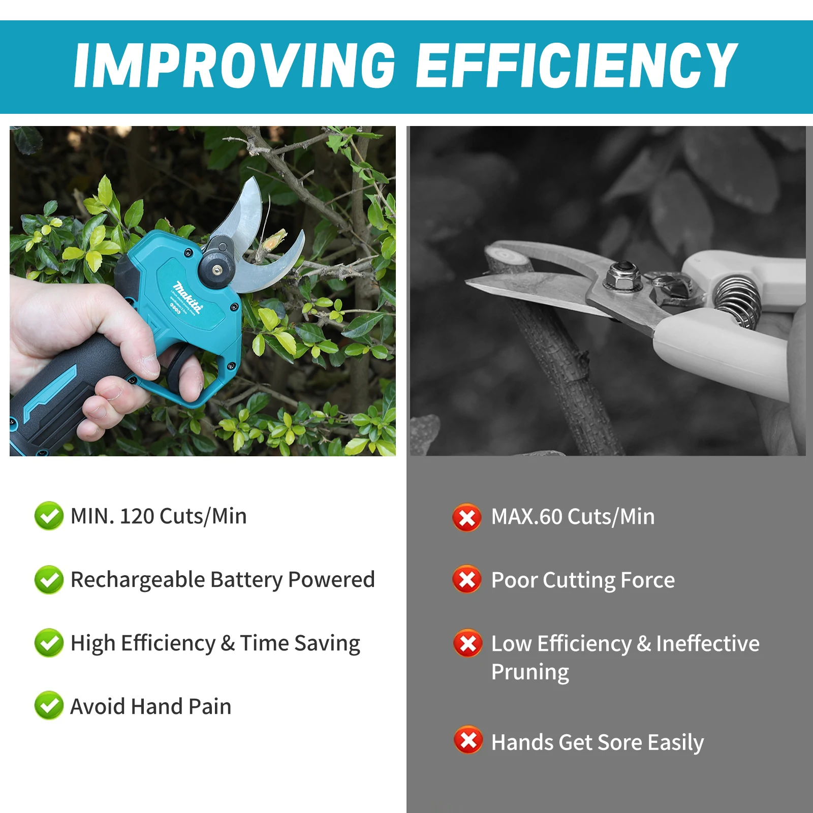 Tijeras de podar eléctricas sin escobillas Makita, herramienta de jardín, cortador de ramas, tijeras eléctricas inalámbricas para jardín, árboles frutales para Makita de 18V