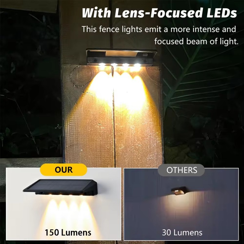 1-4 Uds colector Solar luz exterior impermeable iluminación Solar hogar jardín patio decoración luz Solar al aire libre