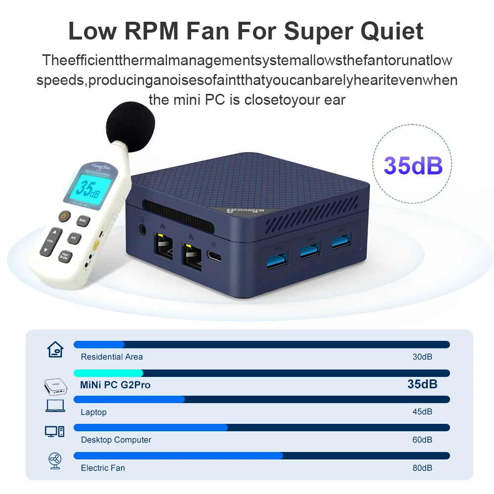 Ninkear G2 Pro Mini-PC Mini-Computer Intel N150 bis zu 3,6 GHz 12 GB DDR5 512 GB M.2 SSD Win11 Pro Desktop-Computer Mini-Desktop-PC