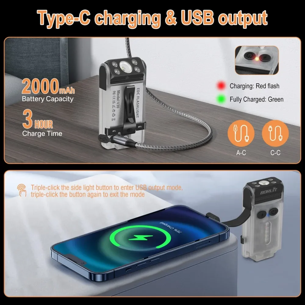 BORUiT V30 UV EDC linterna LED tipo C banco de energía recargable luz de trabajo antorcha con zumbador magnético linterna de bolsillo para acampar