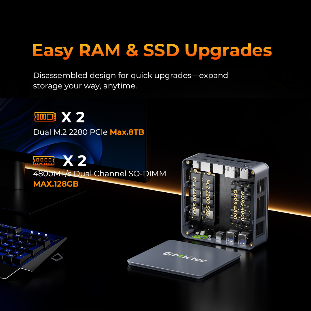 GMKtec M6 Ultra Gaming Mini PC AMD Ryzen 5 7640HS (Upgraded 6600H/6800H) Desktop Mini Computers WiFi 6/BT 5.2, Triple 4K Display