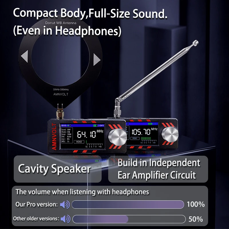 AMNVOLT ATS MINI SI4732 Radio DSP de banda completa, receptor de bolsillo FM AM MW SW SSB, con amplificador de auriculares Hi-Z