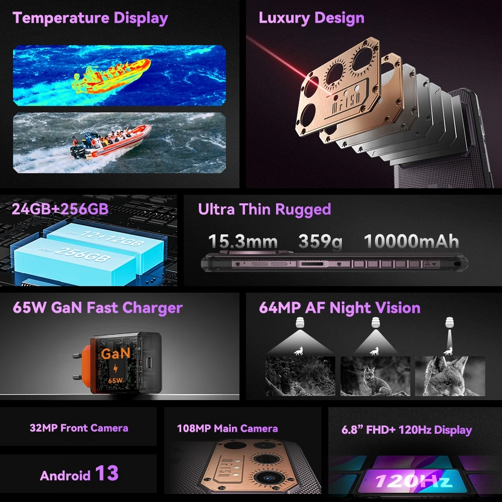 IIIF150 Raptor Rugged Machine 6.8'' FHD+120Hz Display 24GB+256GB 10000mAh 108MP UltraThin Rugged Celular Android 13