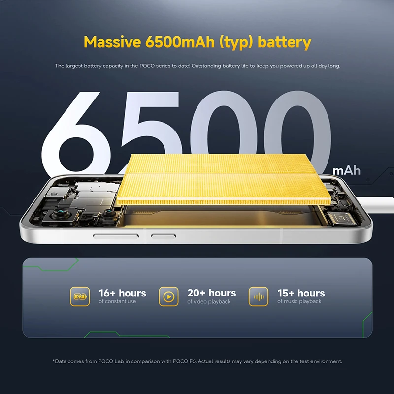 【Merk+】POCO F7 5G Leeuwebek ® 8s Gen 4 NFC 6500mAh batterij 6,83" 1,5K AMOLED 50MP camera OIS 90W HypeCharge smartphone