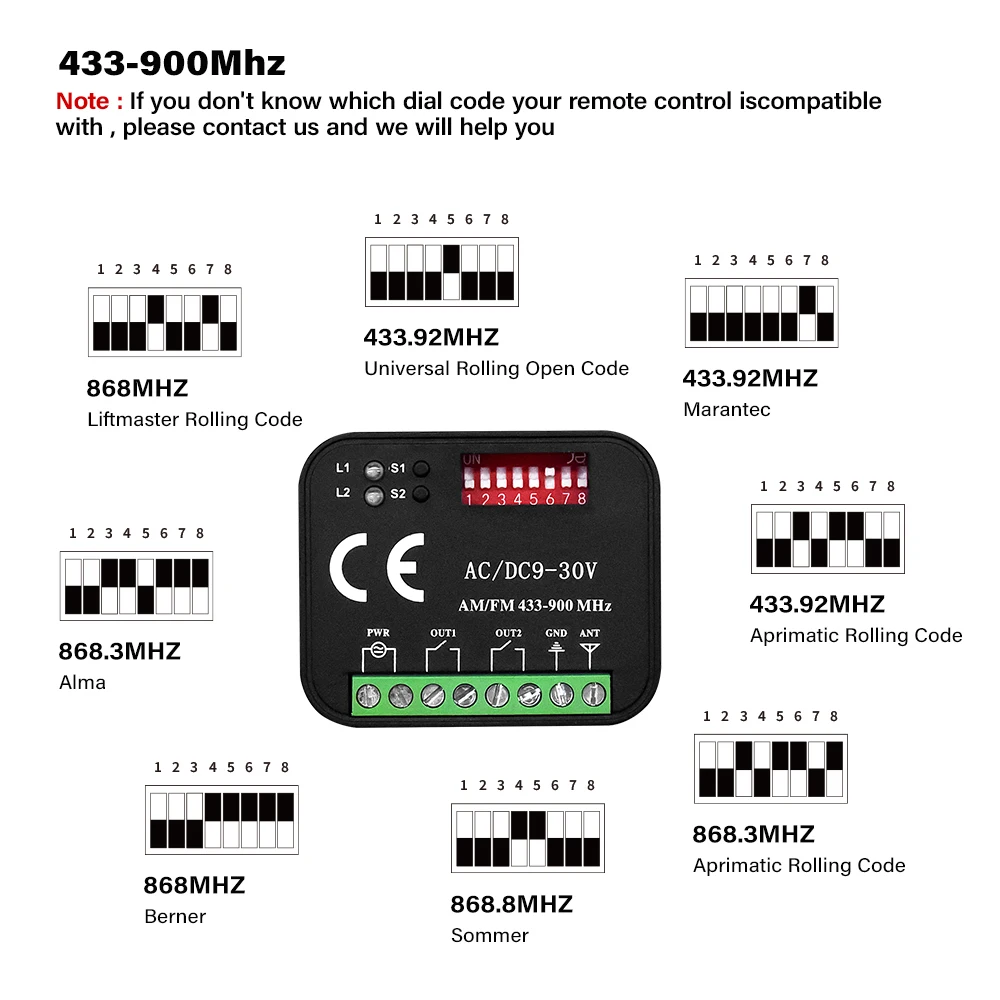Remote Control Switch Receiver 300-868MHz 433MHz Receiver Universal 9-30V 220V For Garage Door Control Garage Command