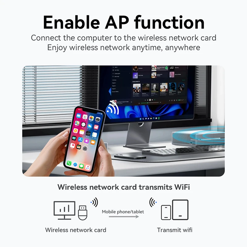 WiFi6 AX286 Adapter Network Card Mini USB Dongle 2.4GHz 300Mbps 802.11AX Signal Reception Driver-Free For PC Laptop Windows10/11