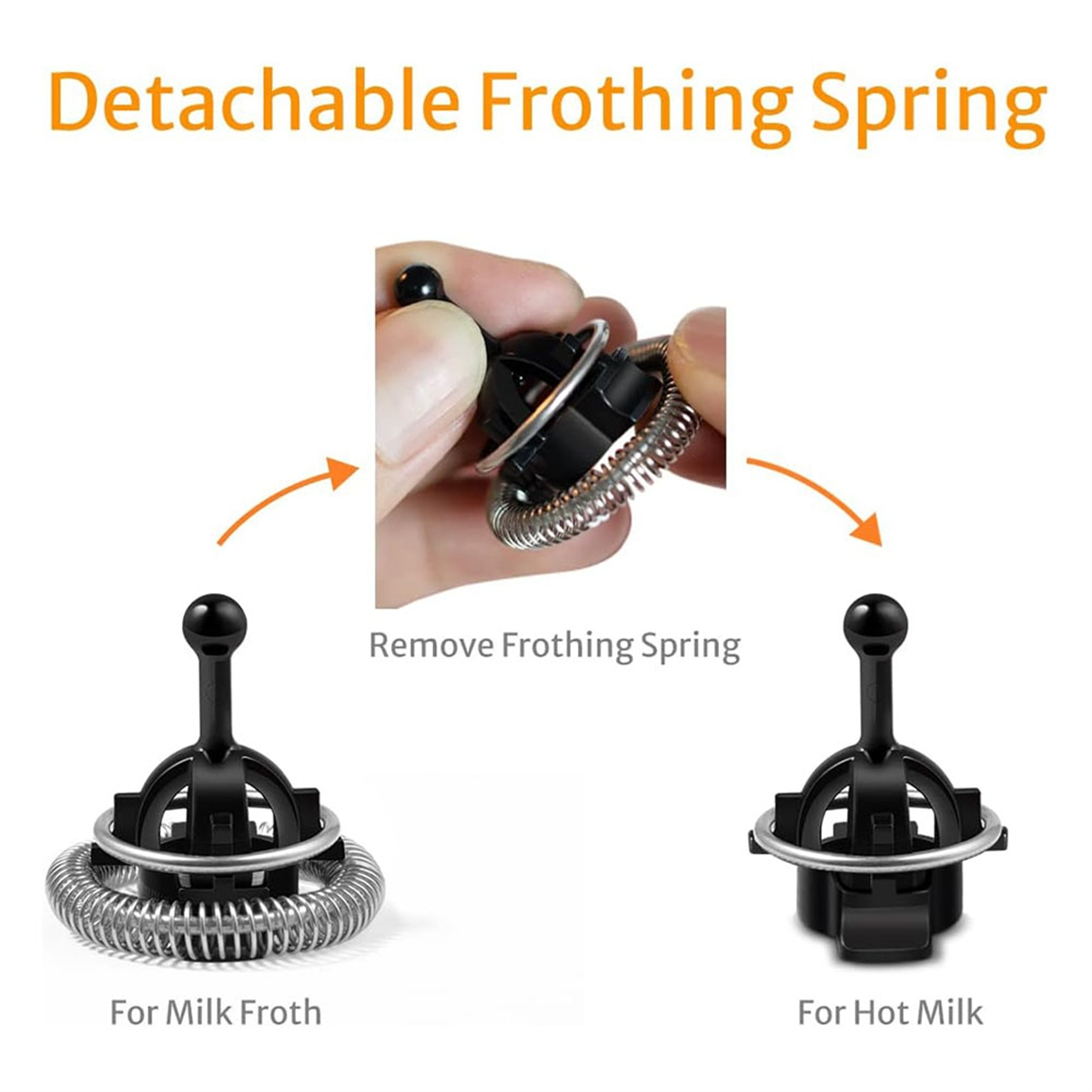 Batedor de reposição de 2 pacotes para batedores de leite Nespresso Aeroccino, compatível com modelos 3, 4, e Plus