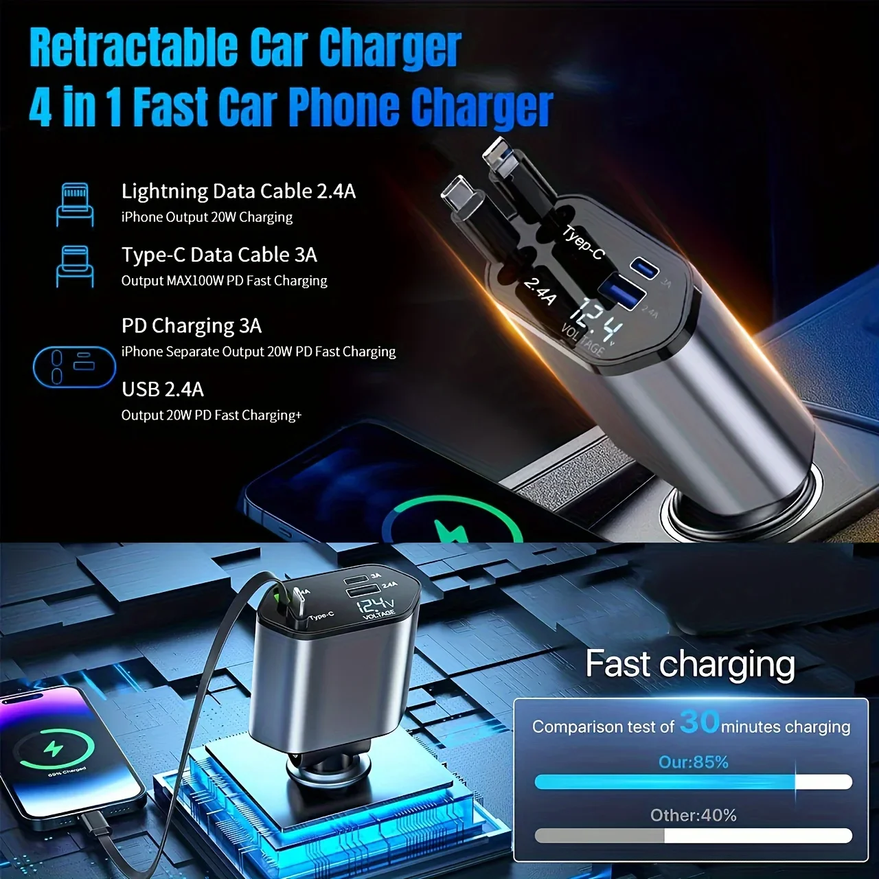120W 格納式車の充電器 4 in 1 USB C 急速充電車のシガーライター充電アダプター iPhone Xiaomi Huawei Samsung用