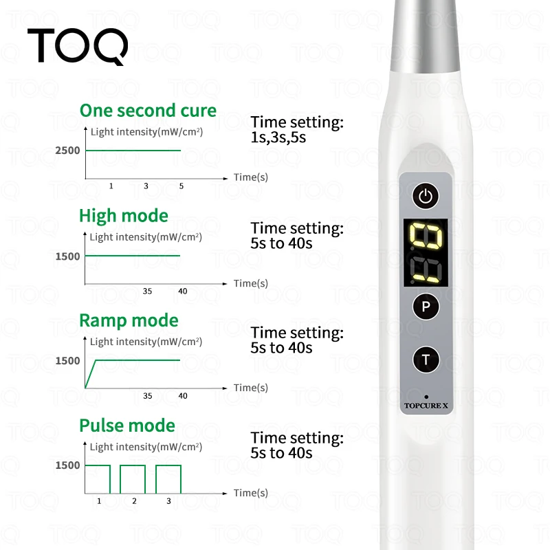 Dental sem fio led cura luz curável resina higiene oral dispositivo sem fio led fotopolimerizador dental lâmpada instrumento dentista
