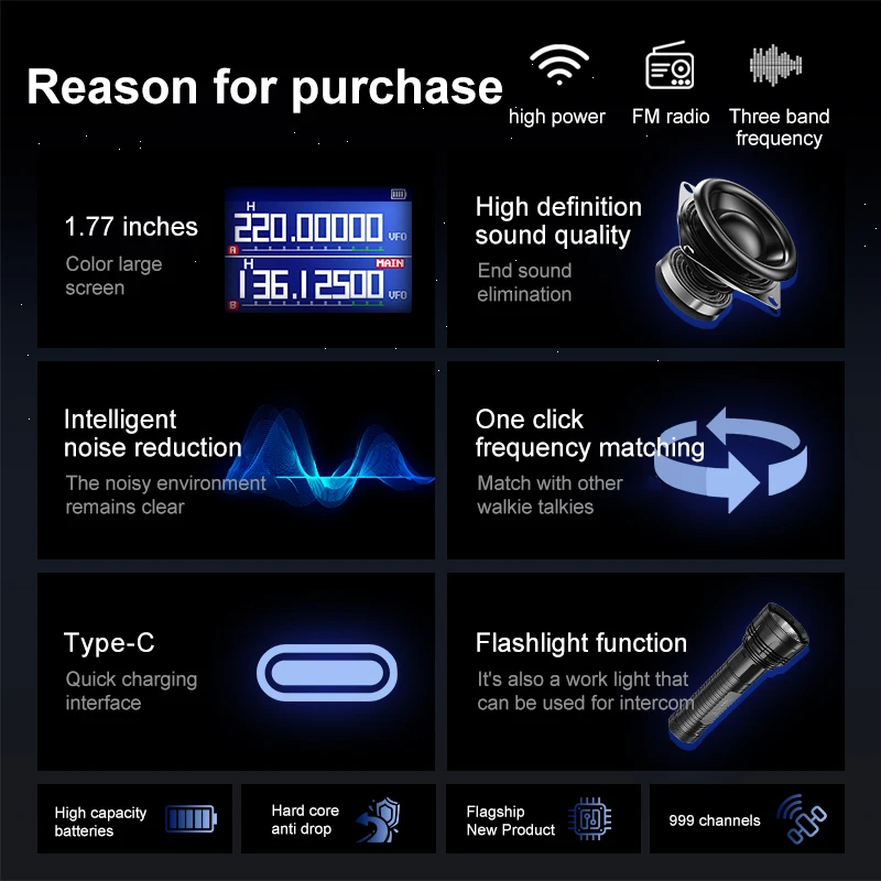 Baofeng walkie talkie UV5RH 15W, frecuencia de replicación inalámbrica de seis bandas, 999CH, transceptor USB, HAM, 50KM