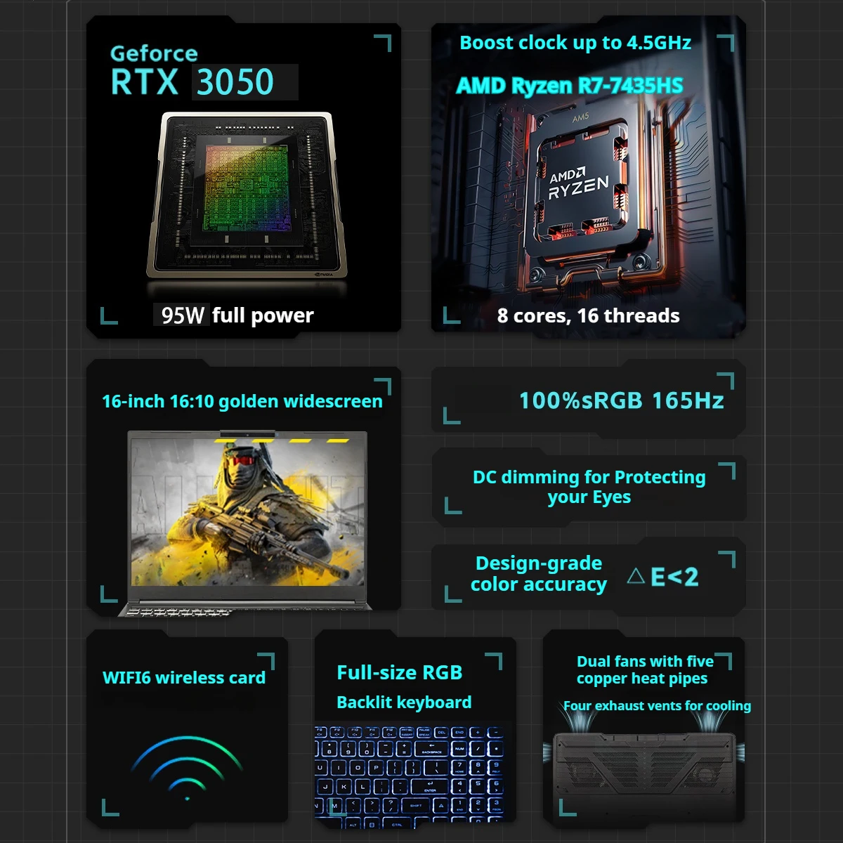 FIREBAT T6A 16 インチ Geforce RTX 3050 AMD Ryzen7 7435HS DDR5 165Hz FHD Wifi6 BT5.1 16 ギガバイト 512 ギガバイトゲーミングゲーマーノートパソコン