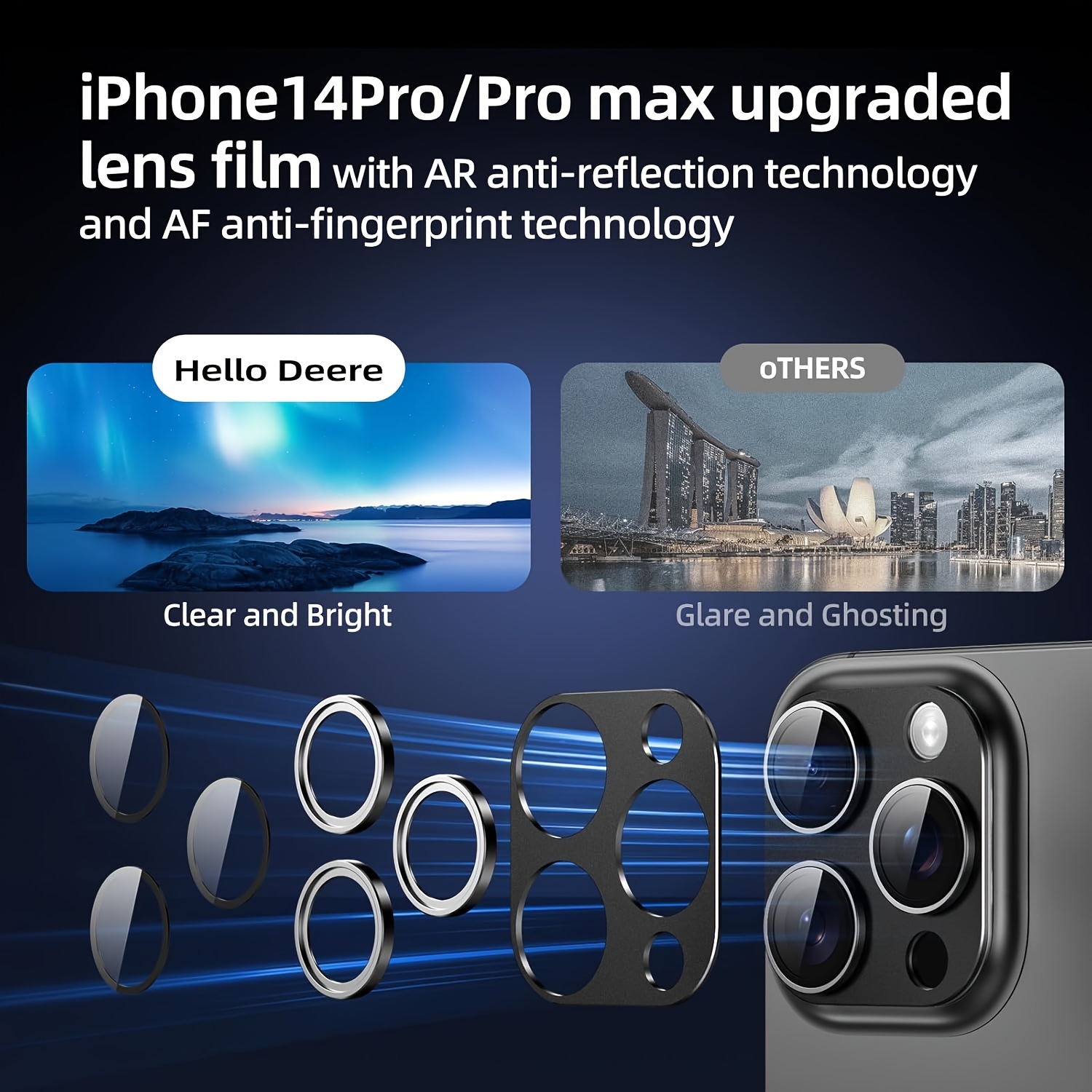 1 Stück Metallring aus gehärtetem Glas, Kameraobjektiv-Displayschutz, kompatibel mit iPhone 16/15/14, vollständiger Schutz