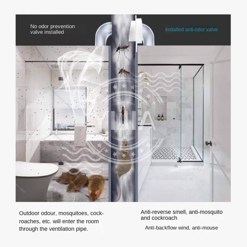 Контрольные клапаны для ванной комнаты 80-180 мм, воздуховод для отдыха в комнате, трубный клапан, кухонная водопроводная труба, выхлопная труба, воздуховыпускная система, аксессуары для труб