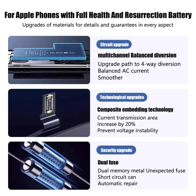XDOUแบตเตอรี่สําหรับiPhone 5S SE 2 6 6S 7 8 Plus X XR XS 11 12 13 Pro Maxเปลี่ยนBateria IP6S 6G 7G 7Plus 8Plus 4 5 4S