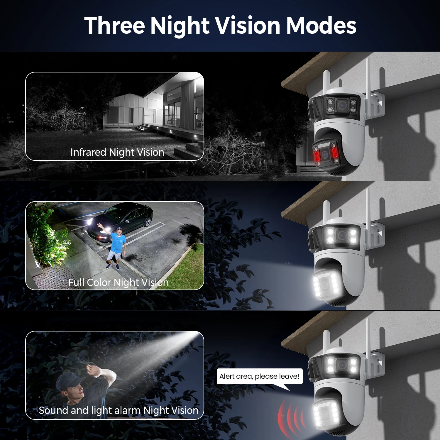 12MP 6K Wifi Camera Three Screens ICsee Surveillance Camera Outdoor Night Vison Ultra Wide View Angle Panoramic Security Camera
