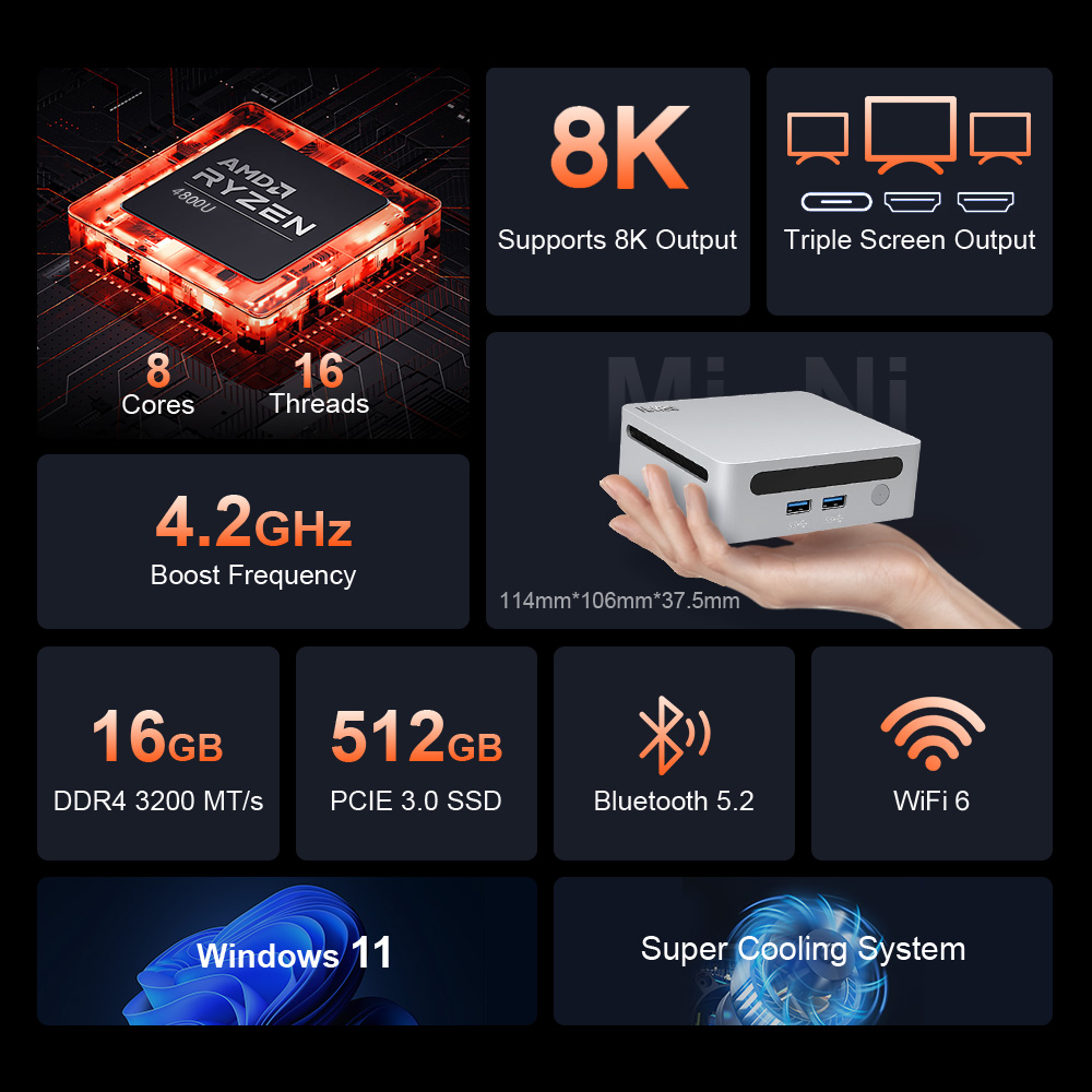 Ninkear n4 mini pc amd ryzen 7 4800u 8 kerne max 4,2 ghz 16gb ram 512gb ssd typ-c (8k) 2 * hdmi (4k) triple display wifi 6
