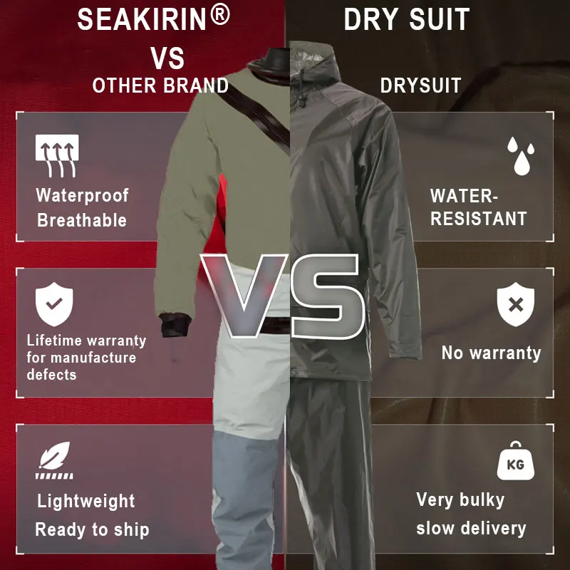 Traje seco de entrada frontal con calcetines con cremallera en relieve para canoa, navegación, remo, Rafting, pesca, kayak en condiciones extremas