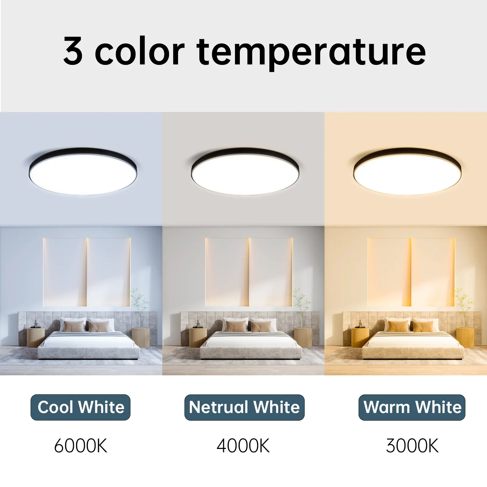รอบไฟ LED เพดาน LED ในร่ม LED โคมไฟห้องนอนสําหรับห้องนั่งเล่นห้องครัวกันน้ําห้องน้ํา LED โคมไฟเพดาน 220V