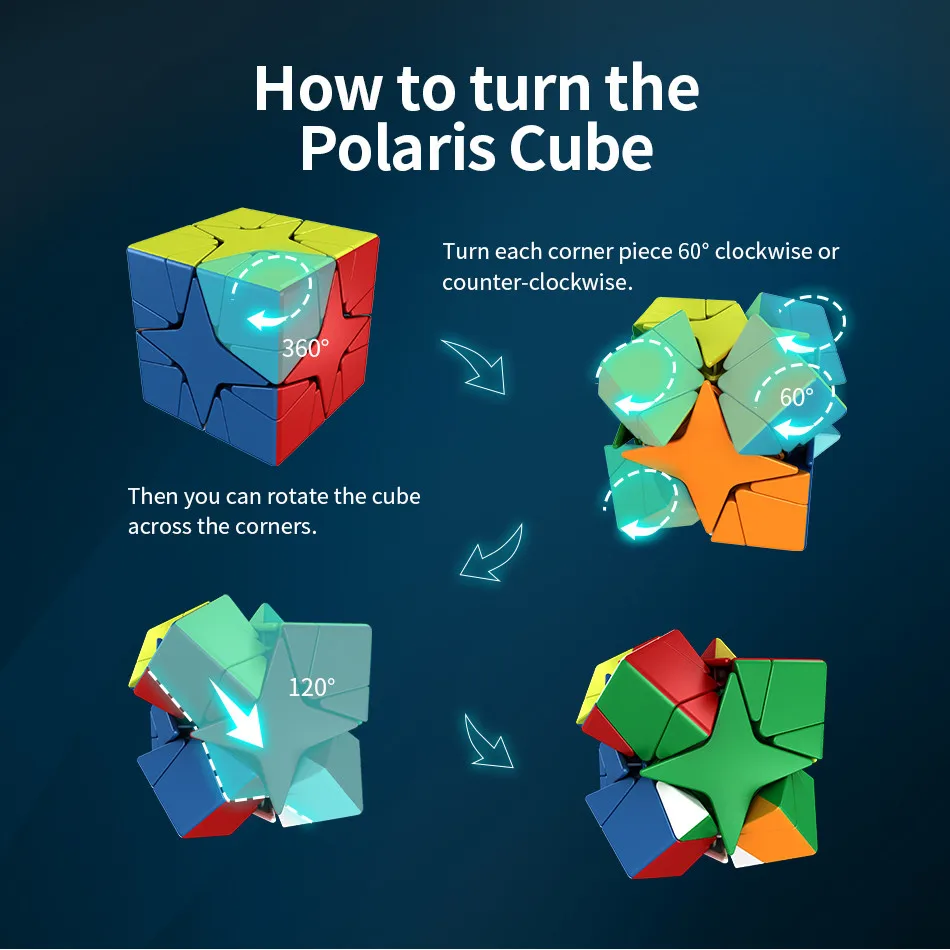 [ECube] MoYu Cubing Classroom Meilong Polaris Cube bez naklejek Mofangjiaoshi magiczna kostka łamigłówka edukacyjna MoYu Polaris Cube zabawka